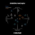 Тенис струна HEAD Synthetic Gut 12 м черна 281111 3