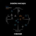 Тенис корда HEAD Lynx Tour 12 m сива 281790 4