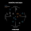 Тенис корда HEAD Sonic Pro 12 м черна 281028 3